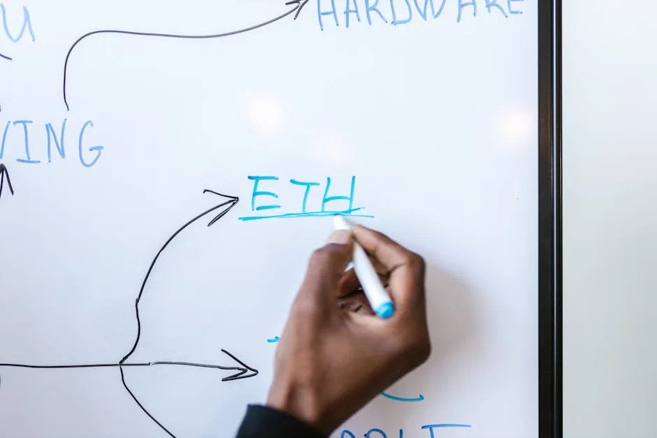L’impact des nouvelles technologies sur la finance